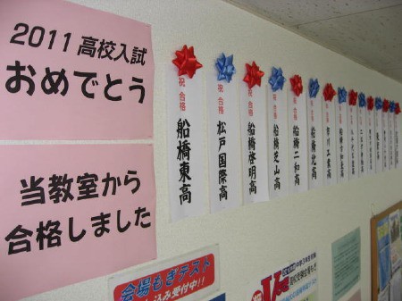 2011年度　入試結果です